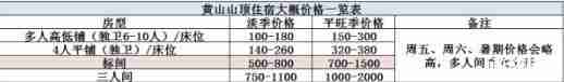 黄山山顶住宿多少钱 黄山山顶住宿哪里最好