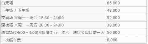 首爾哪個滑雪場好 首爾滑雪攻略
