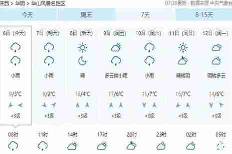 華山下雪了嗎 華山雪景冬天攻略 華山下雪了嗎 華山雪景冬天攻略
