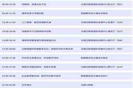 2018烏鎮互聯網大會嘉賓名單 2018烏鎮互聯網大會嘉賓名單