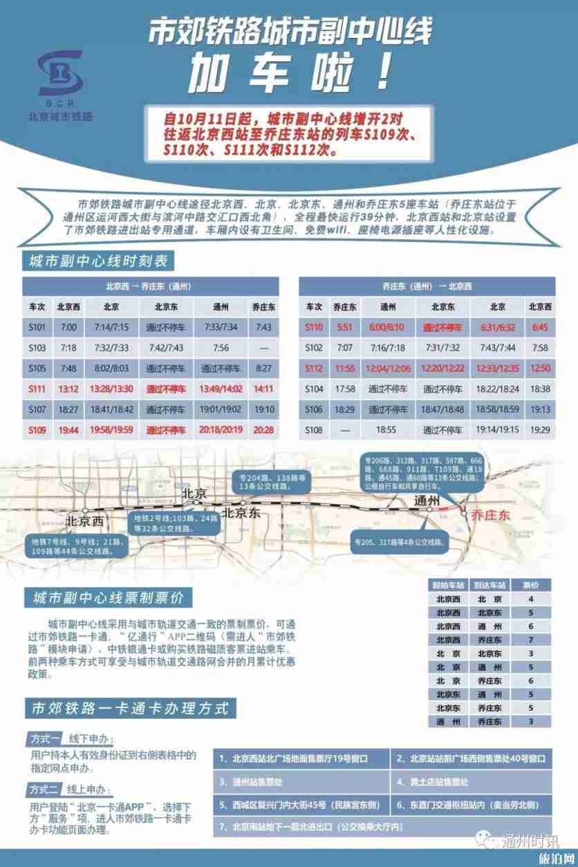 2019北京公交地铁最新调整信息(运营时间+线路) 2019北京公交地铁最新调整信息(运营时间+线路)