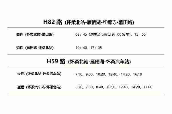 怀密线增开列车信息 附列车时刻表2019 怀密线增开列车信息 附列车时刻表2019