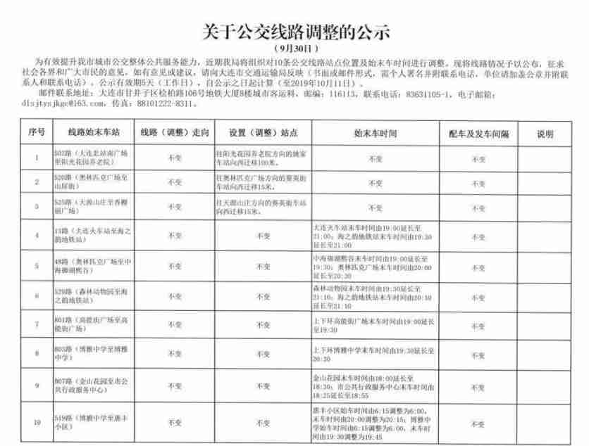 2019大连公交最新调整信息(站点+运营时间) 2019大连公交最新调整信息(站点+运营时间)
