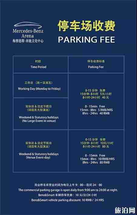 上海梅賽德斯奔馳文化中心地下停車收費多少
