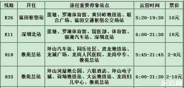 2019深圳东部景区免预约时间+交通管制+交通攻略 2019深圳东部景区免预约时间+交通管制+交通攻略