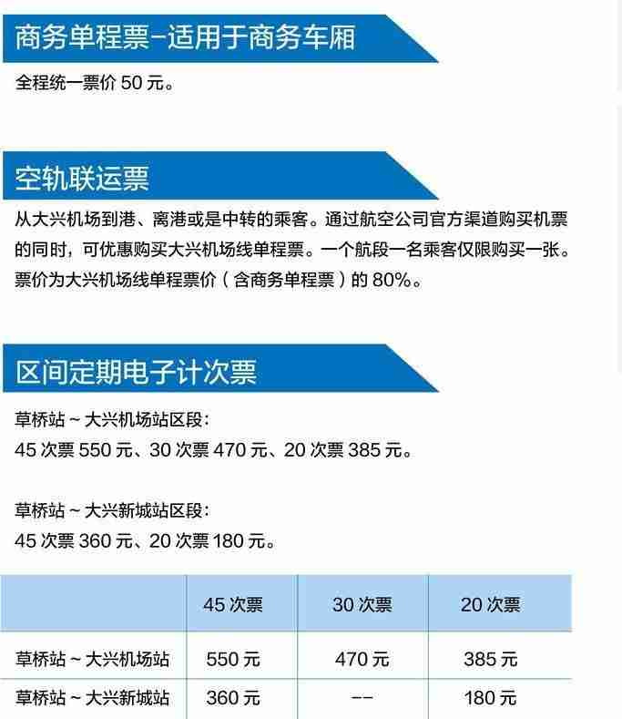 北京怎么去大興機(jī)場(chǎng)