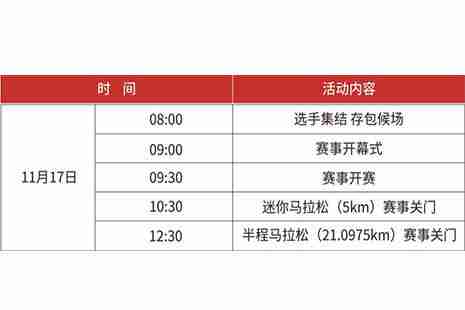 2018遵义半程马拉松 赛事日程+马拉松路线 2018遵义半程马拉松 赛事日程+马拉松路线