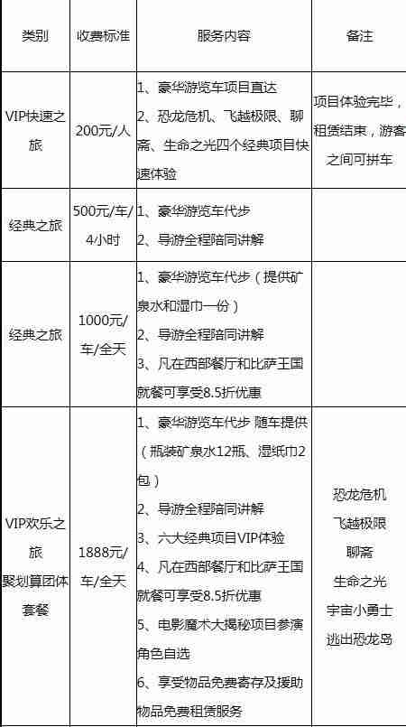 鄭州方特歡樂世界游覽車收費多少錢