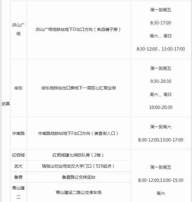 武漢全國一卡通在哪里辦理 附辦理網(wǎng)址