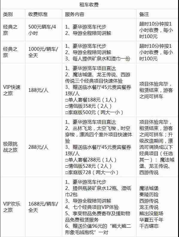 鄭州方特夢幻王國租車收費多少錢