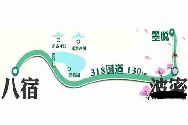 然烏湖到波密多少公里 路況+限速+加油站+車輛維修點