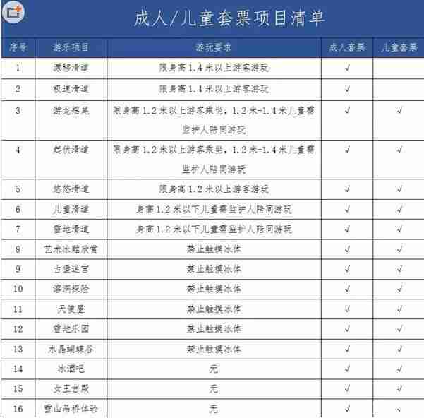 成都國色天鄉(xiāng)冰雪王國門票+套票+交通+開放時間 成都國色天鄉(xiāng)冰雪王國門票+套票+交通+開放時間