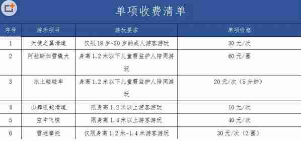 成都國色天鄉(xiāng)冰雪王國門票+套票+交通+開放時間 成都國色天鄉(xiāng)冰雪王國門票+套票+交通+開放時間