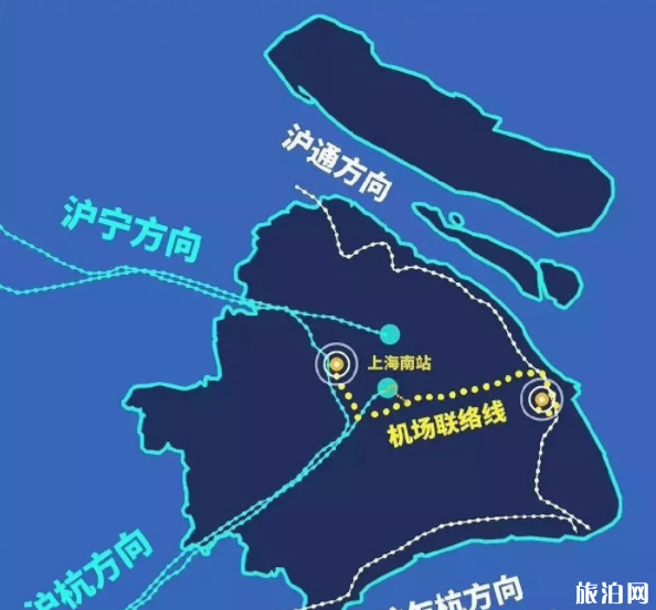 上海机场联络线开始建设 预计2024年完工 上海机场联络线开始建设 预计2024年完工