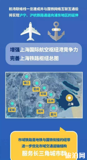 上海机场联络线开始建设 预计2024年完工 上海机场联络线开始建设 预计2024年完工