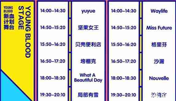 廣州草莓音樂節(jié)2018攻略(時間+地點(diǎn)+門票+購票) 廣州草莓音樂節(jié)2018攻略(時間+地點(diǎn)+門票+購票)
