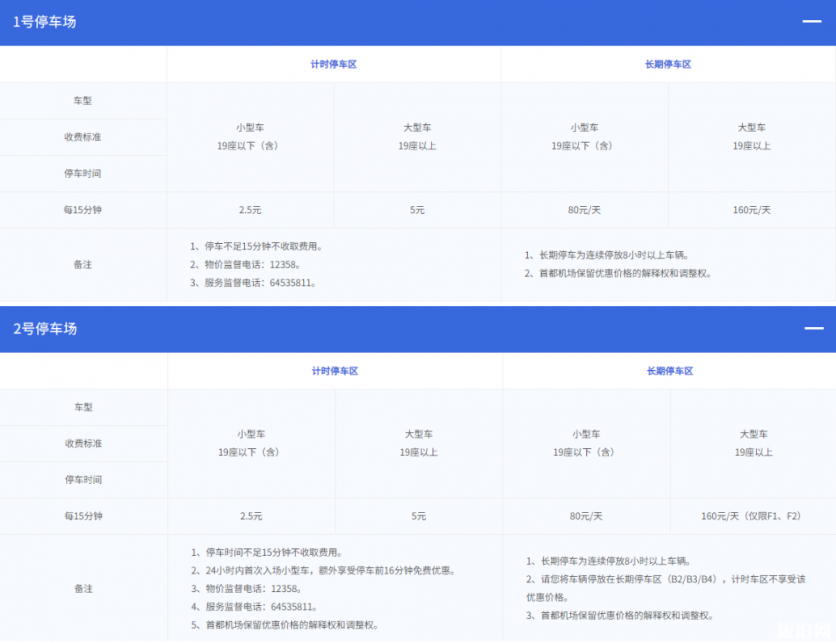 2020北京首都机场停车场收费标准+机场大巴时刻表 2020北京首都机场停车场收费标准+机场大巴时刻表