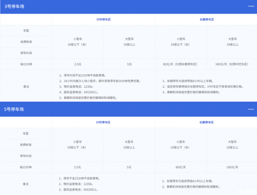 2020北京首都机场停车场收费标准+机场大巴时刻表 2020北京首都机场停车场收费标准+机场大巴时刻表