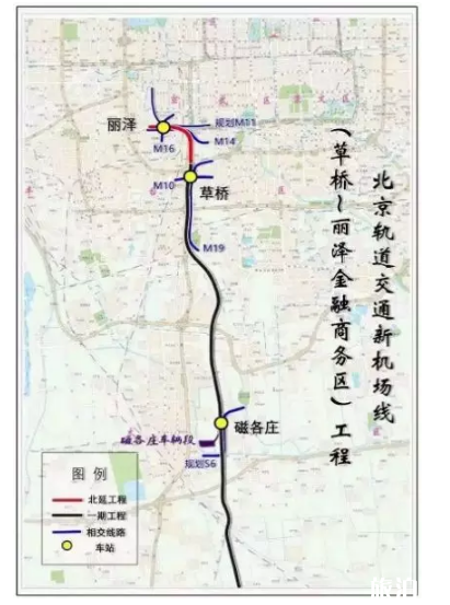 2019大興國際機(jī)場高速公路收費+機(jī)場前往線路