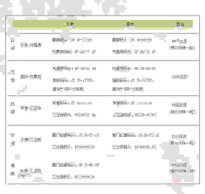 去鼓浪屿应该买什么船票 鼓浪屿船票购买注意事项 去鼓浪屿应该买什么船票 鼓浪屿船票购买注意事项