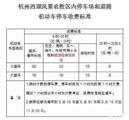 西湖停車場收費標準 雙休日價格上漲