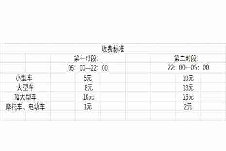 惠州西湖停车场收费标准 惠州西湖停车攻略 惠州西湖停车场收费标准 惠州西湖停车攻略