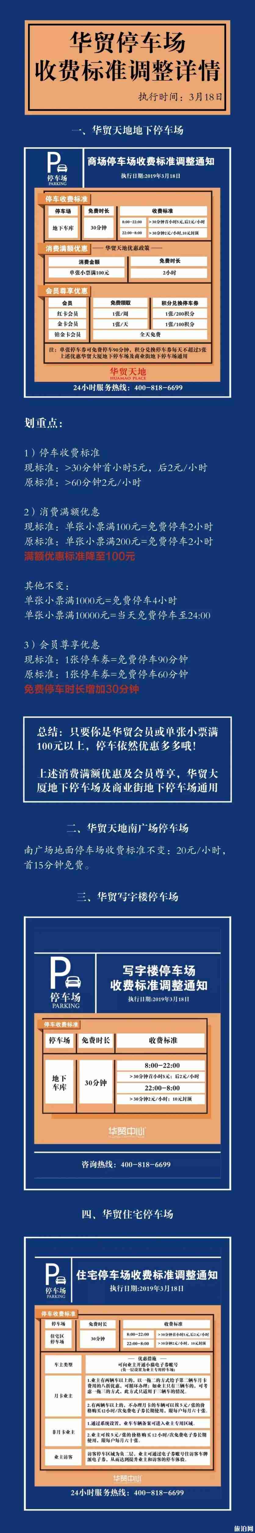 惠州华贸天地停车哪里好 附收费标准 惠州华贸天地停车哪里好 附收费标准