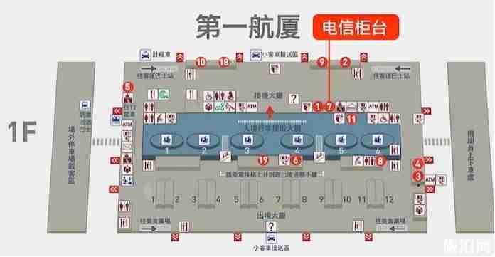 臺灣手機卡去哪里買 臺灣手機卡套餐介紹