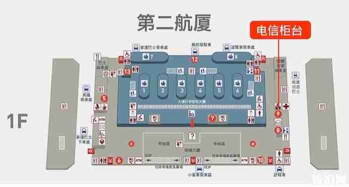 臺灣手機卡去哪里買 臺灣手機卡套餐介紹