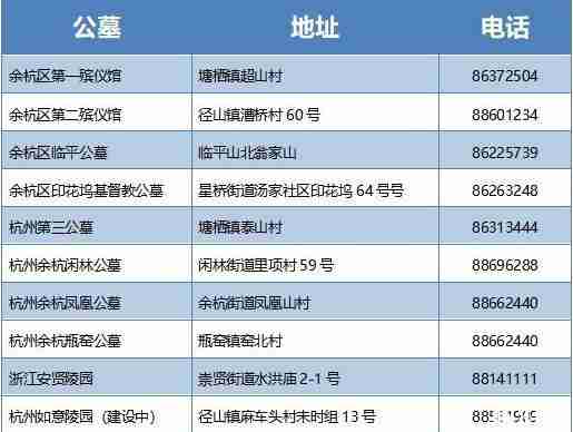 2019杭州余杭区清明节交通管制+扫墓专线整理