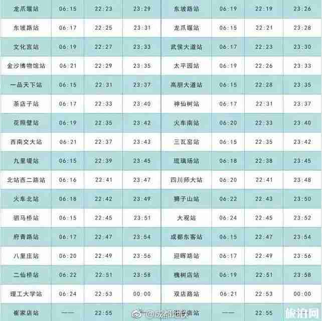 成都地铁7号线时刻表+景点推荐