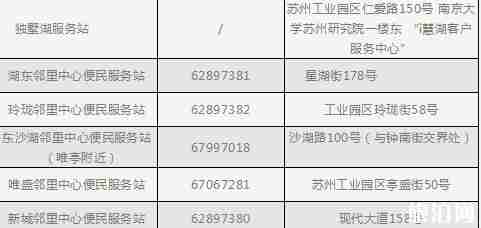 蘇州惠民休閑年卡2019景點(diǎn)+怎么開通+預(yù)約辦理時(shí)間
