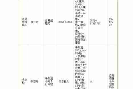 2018-2019杭州西湖游船票價表一覽 票價+交通+項目