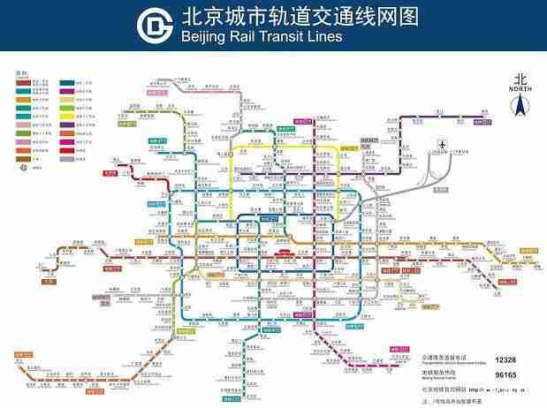 北京旅游需要准备什么