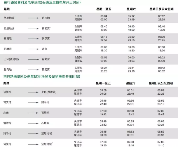 2019香港叮叮车票价+路线+站点