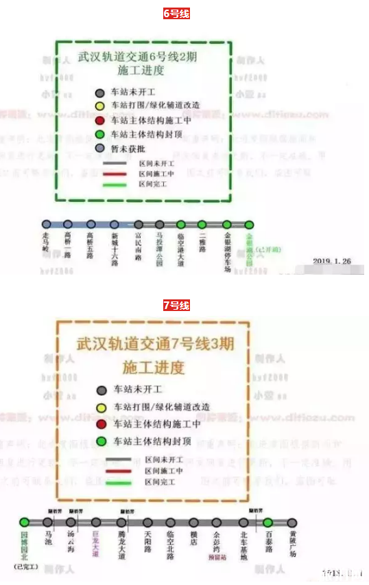 武汉地铁19号线最新消息 2019武汉在建地铁最新进展 武汉地铁19号线最新消息 2019武汉在建地铁最新进展