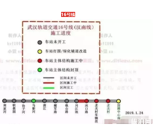 武汉地铁19号线最新消息 2019武汉在建地铁最新进展 武汉地铁19号线最新消息 2019武汉在建地铁最新进展