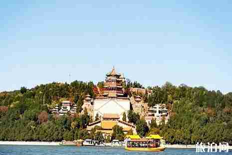 北京世界遺產有哪些+交通+門票+開放時間