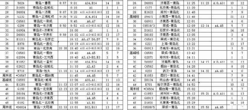 山東威海到連雲港火車票多少錢一張( 山東威海到連雲港火車票多少錢一