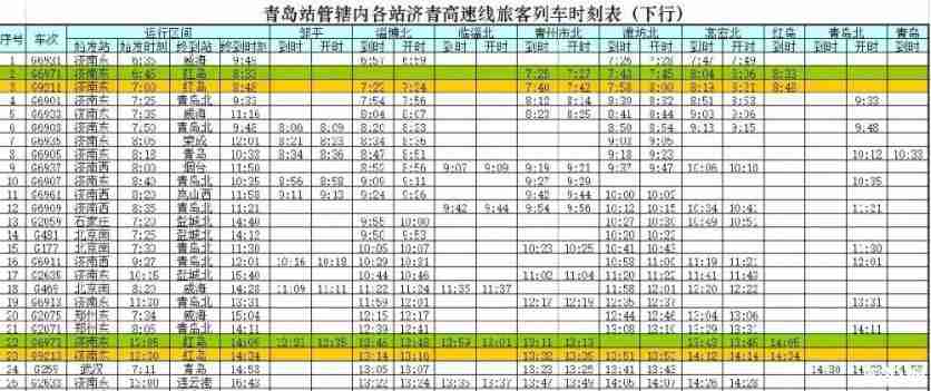 青岛列车各站最新时刻表 2019青岛新列车运行图+线路调整 青岛列车各站最新时刻表 2019青岛新列车运行图+线路调整