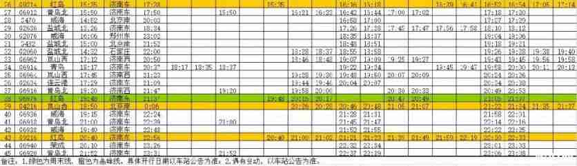 青岛列车各站最新时刻表 2019青岛新列车运行图+线路调整 青岛列车各站最新时刻表 2019青岛新列车运行图+线路调整
