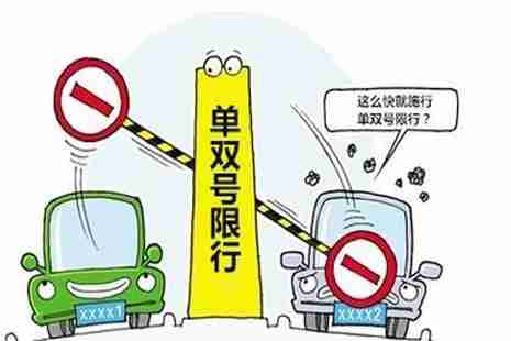 2019上海限行时间+限行区域+限行尾号 2019上海限行时间+限行区域+限行尾号