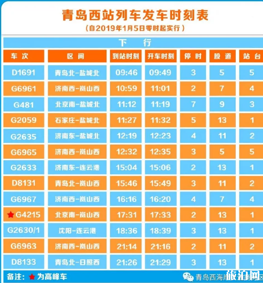 青岛列车各站最新时刻表2019青岛新列车运行图线路调整