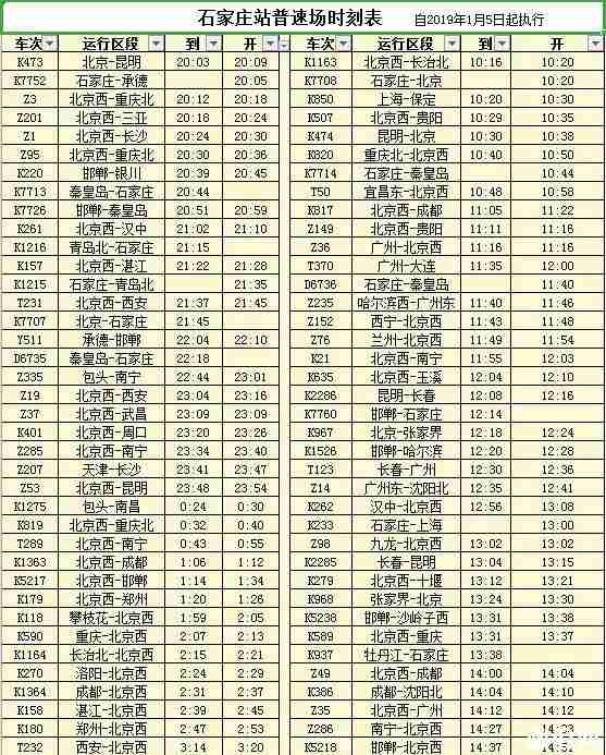 2019石家庄铁路调图最新列车时刻表 2019石家庄铁路调图最新列车时刻表
