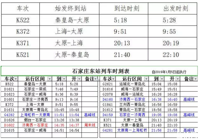 2019石家庄铁路调图最新列车时刻表 2019石家庄铁路调图最新列车时刻表