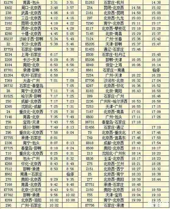 2019石家庄铁路调图最新列车时刻表 2019石家庄铁路调图最新列车时刻表