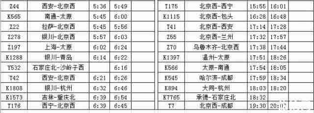 2019石家莊鐵路調圖最新列車時刻表