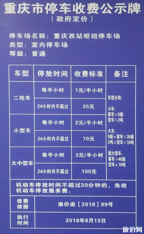 2019重庆西站停车场收费标准 重庆西站有停车场吗 2019重庆西站停车场收费标准 重庆西站有停车场吗