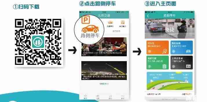 2019北京路边电子停车收费标准+缴费app支付流程 2019北京路边电子停车收费标准+缴费app支付流程