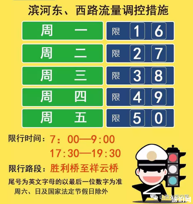 2019太原限行尾号+时间+路段 2019太原限行尾号+时间+路段
